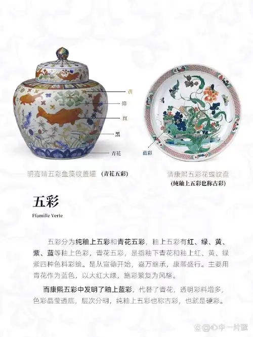 彩瓷竞艳，软硬之分——五彩、粉彩、珐琅彩体系辨析