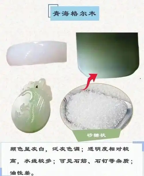 分门别类，色辨青海——主流青海料色系全品类鉴赏