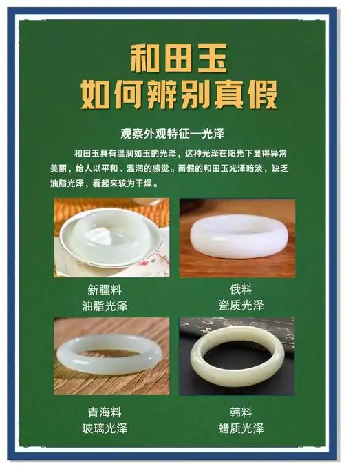 实战避坑完整指南，选购和田玉防造假的铁律准则