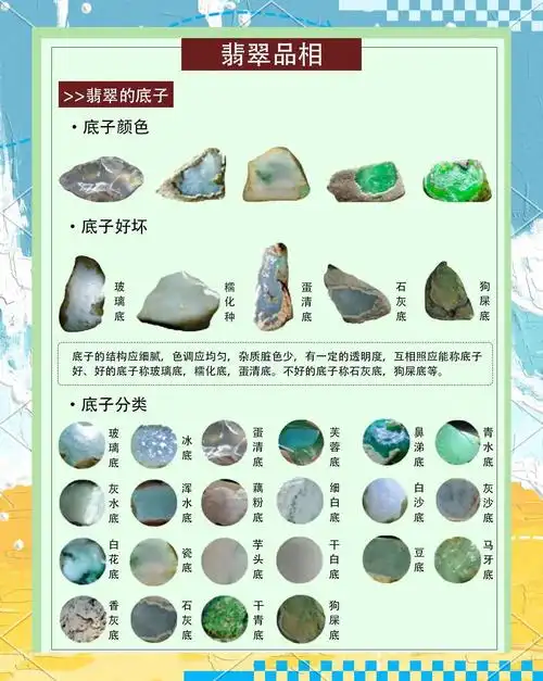 按翡翠「种」选饰品完整指南：按需匹配预算、佩戴场景、保值需求