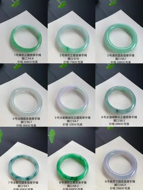 按翡翠“种”选饰品：适配预算、佩戴场景、肤质年龄全攻略