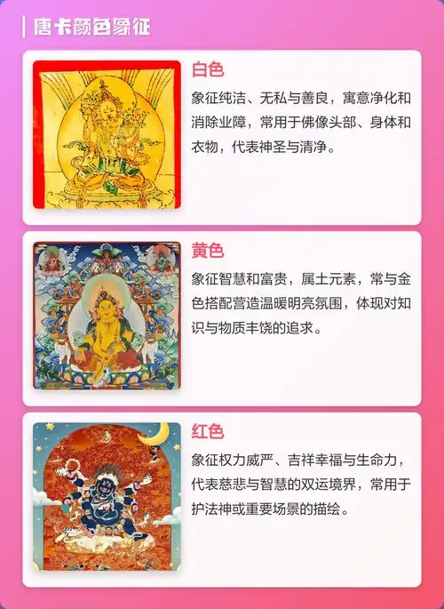 五色乾坤——唐卡色彩的象征寓意与审美哲学