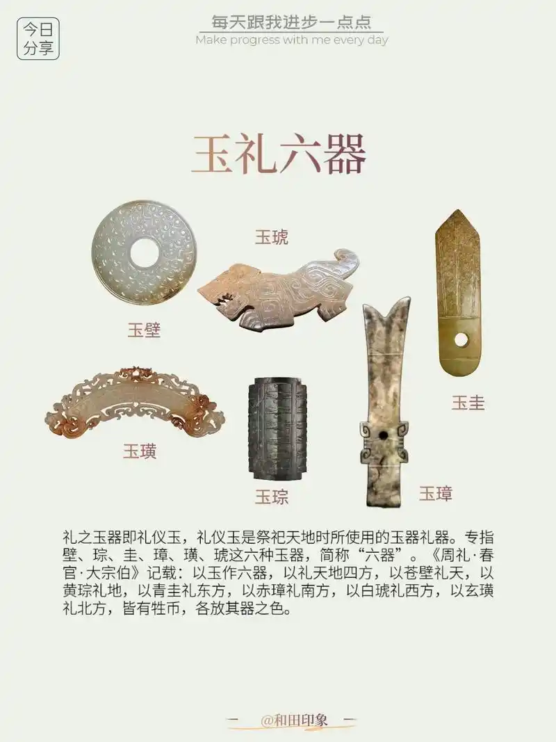 良渚玉组佩与装饰玉器——贵族身上的玉礼秩序