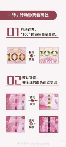 钱币收藏避坑:常见高仿造假手法解析 钱币收藏避坑:常见高仿造假手法解析