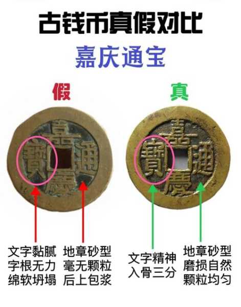 钱币收藏避坑:常见高仿造假手法解析 钱币收藏避坑:常见高仿造假手法解析