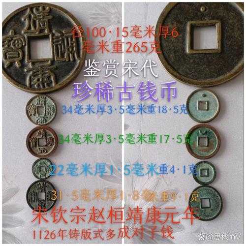 流通古币甄别，读懂岁月留下的痕迹