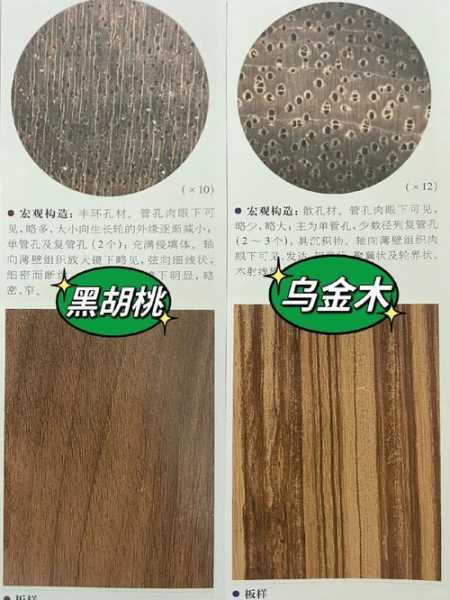 出土传世木器差异，包浆与风化特征对比