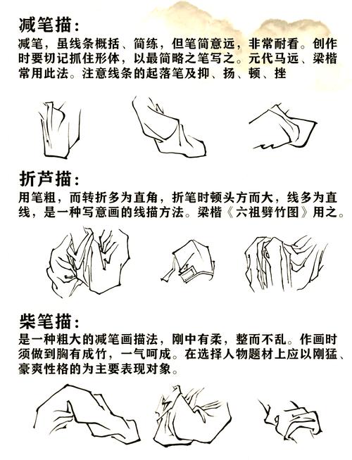 书画线条笔法鉴定，名家笔意真伪核心分辨点