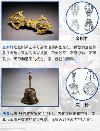 藏传法器鉴定，纹饰细节看穿新旧真假