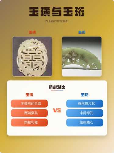 传世藏器与出土藏器，包浆质感差异详解