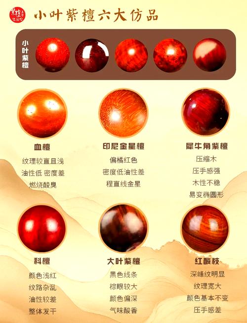 古玩杂项基础辨伪,新手通用鉴定核心思路 古玩杂项基础辨伪,新手通用鉴定核心思路