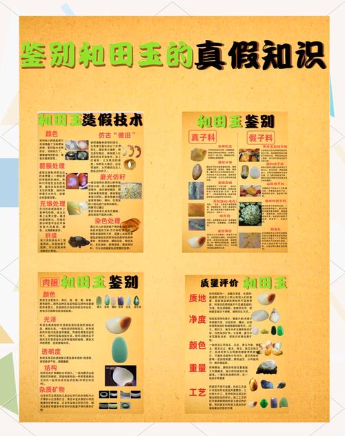 古玩杂项基础辨伪,新手通用鉴定核心思路 古玩杂项基础辨伪,新手通用鉴定核心思路