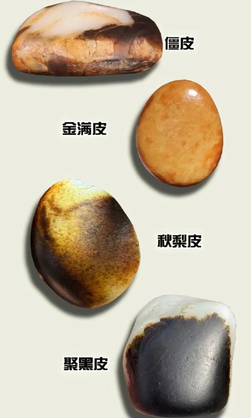 老杂项沁色辨识，自然老化沁色与人工染色区分