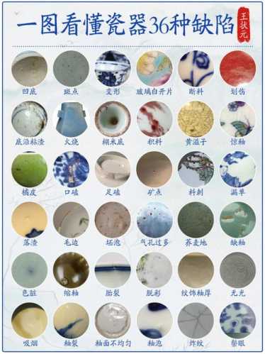 老杂项品相评估，自然瑕疵与人为破损区分