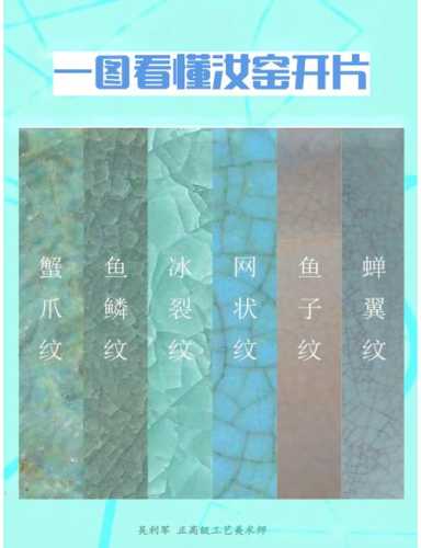 古墨品相评判，开裂老化与自然岁月痕迹区分