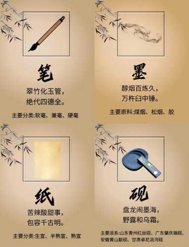 文房四宝收藏避坑，新手鉴定最易忽略的细节