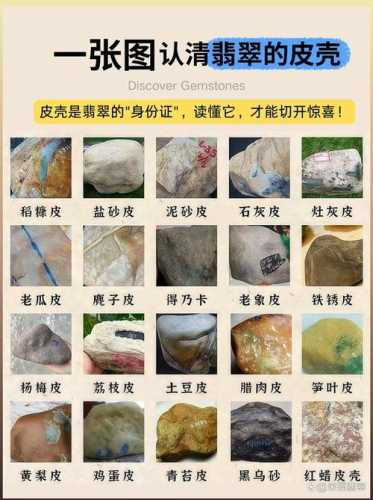 翡翠皮壳鉴定,原石自然风化与人工做皮甄别 翡翠皮壳鉴定,原石自然风化与人工做皮甄别