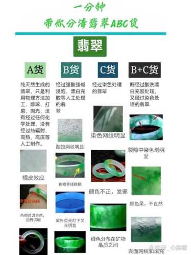 翡翠色根辨识，天然色纹与人工染色核心区别