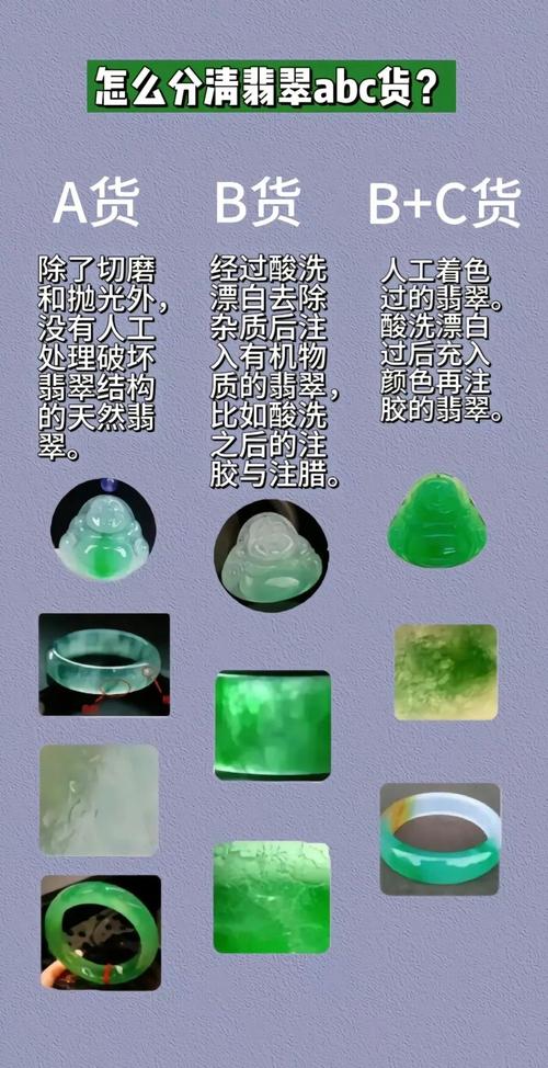 翡翠收藏避坑指南,新手选购常见鉴定误区汇总 翡翠收藏避坑指南,新手选购常见鉴定误区汇总