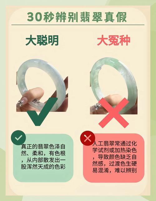 翡翠收藏避坑指南,新手选购常见鉴定误区汇总 翡翠收藏避坑指南,新手选购常见鉴定误区汇总