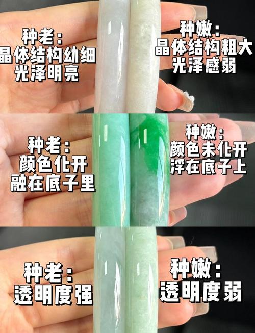 翡翠种水评判标准，专业品相定级实用技巧
