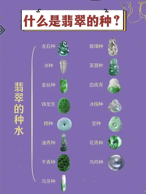 翡翠种水评判标准，专业品相定级实用技巧