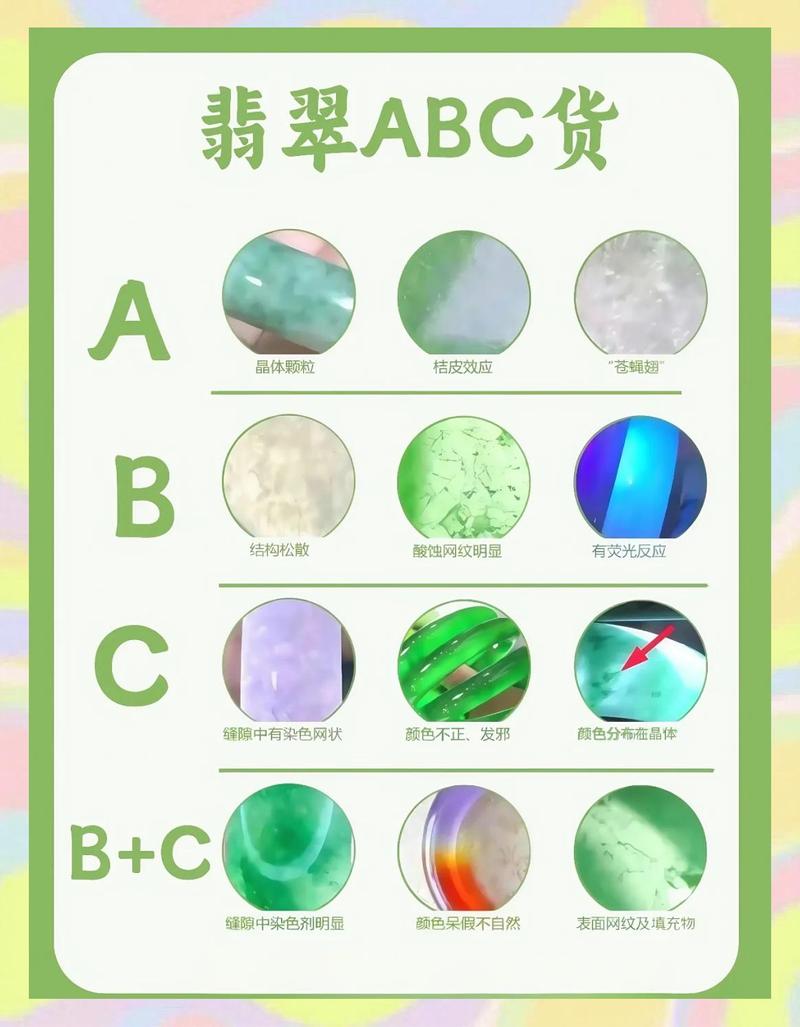 老翡翠沁色识别,自然岁月沁染与人工做旧区别 老翡翠沁色识别,自然岁月沁染与人工做旧区别