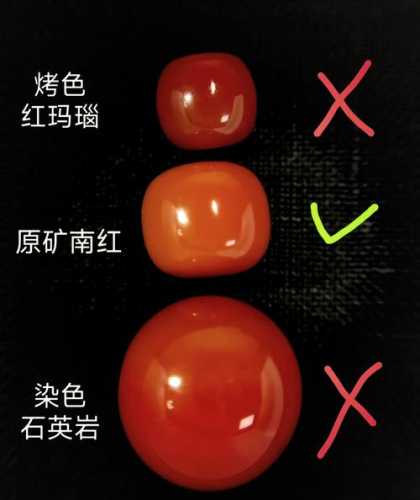 战国红红黄成色辨析,天然矿色与人工染色区别详解 战国红红黄成色辨析,天然矿色与人工染色区别详解