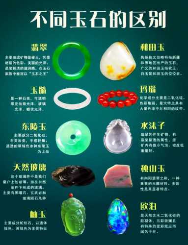 玉髓天然质感鉴别,原生玉质与合成仿品的区分技巧 玉髓天然质感鉴别,原生玉质与合成仿品的区分技巧