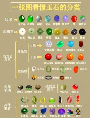 玉髓雕工断代甄别，传统古法手工与现代机器雕工差异