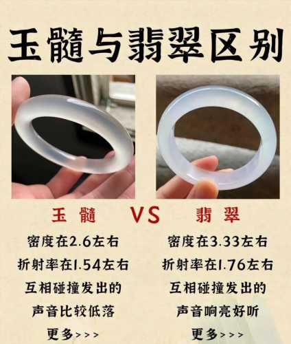 玉髓佩戴收藏避坑，新手极易混淆的鉴定认知误区
