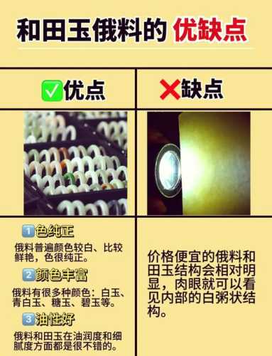 俄料结构纹理鉴定,云絮颗粒感分辨新老俄玉特征 俄料结构纹理鉴定,云絮颗粒感分辨新老俄玉特征