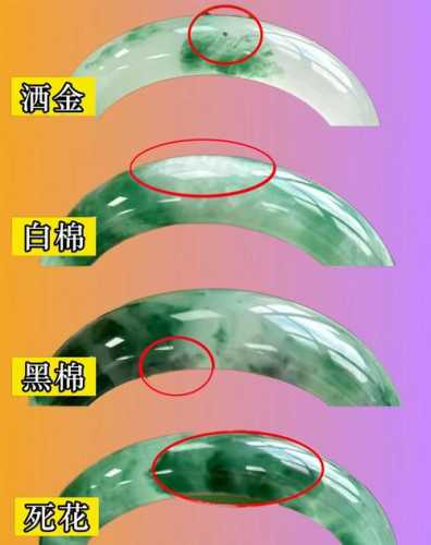 俄玉瑕疵分辨要点,天然棉僵裂杂与人工酸洗破绽解析 俄玉瑕疵分辨要点,天然棉僵裂杂与人工酸洗破绽解析