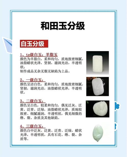 俄玉成色定级标准，白度细度脂感综合品相评判技巧