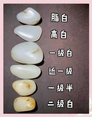 韩玉白度特征辨识,惨白浮白与温润脂白的鉴定差异 韩玉白度特征辨识,惨白浮白与温润脂白的鉴定差异