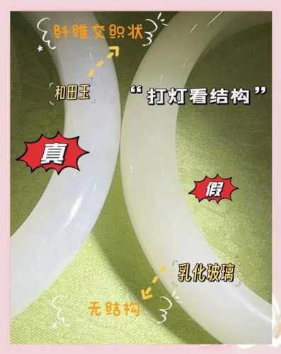 韩玉油性糯性鉴定，无脂干涩质感与天然油润玉质区别