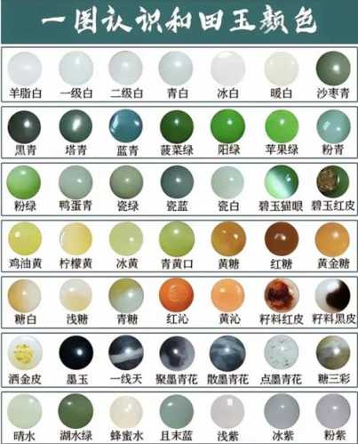 独山玉色泽辨识要点,天然杂色层次与人工染色色差区别 独山玉色泽辨识要点,天然杂色层次与人工染色色差区别
