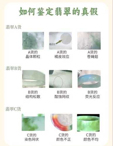 独山玉优化处理揭秘,浸胶补色市面常见造假手段详解 独山玉优化处理揭秘,浸胶补色市面常见造假手段详解