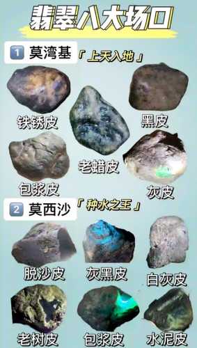 独山玉原石皮色识别,天然矿皮肌理与人工做皮甄别技巧 独山玉原石皮色识别,天然矿皮肌理与人工做皮甄别技巧