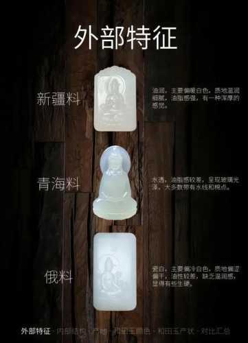 祁连玉质地鉴别精髓,天然温润玉肉与合成仿料的区别 祁连玉质地鉴别精髓,天然温润玉肉与合成仿料的区别