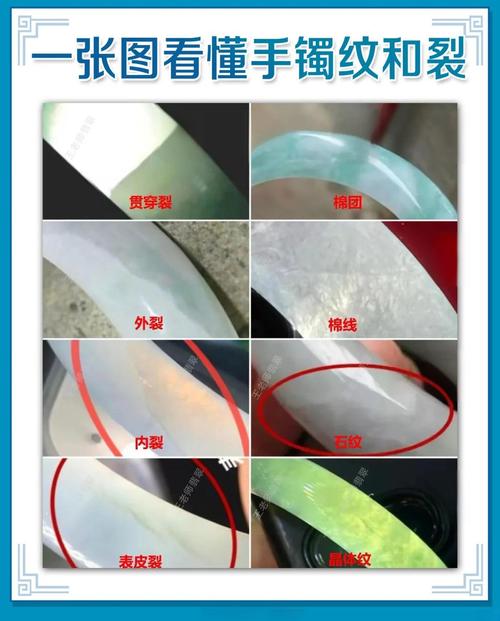 金丝玉丝纹纹理鉴定,天然流淌纹路与机器压纹破绽解析 金丝玉丝纹纹理鉴定,天然流淌纹路与机器压纹破绽解析