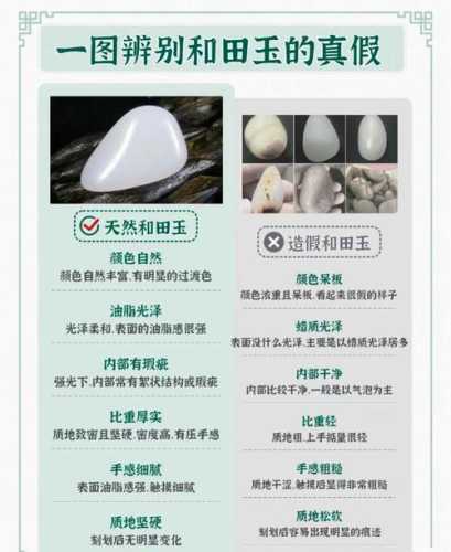 和田玉脂粉质感鉴别,天然糯性玉质与仿玉料子核心区分 和田玉脂粉质感鉴别,天然糯性玉质与仿玉料子核心区分