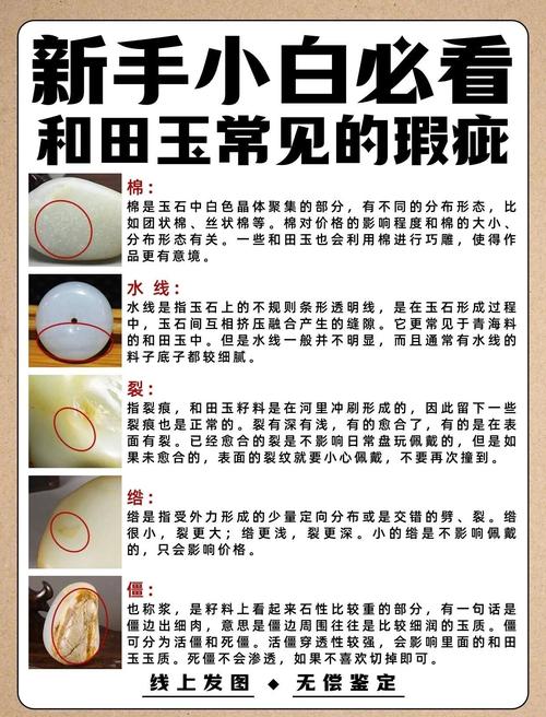 和田玉收藏避坑指南,新手重白度忽略玉质的常见误区 和田玉收藏避坑指南,新手重白度忽略玉质的常见误区