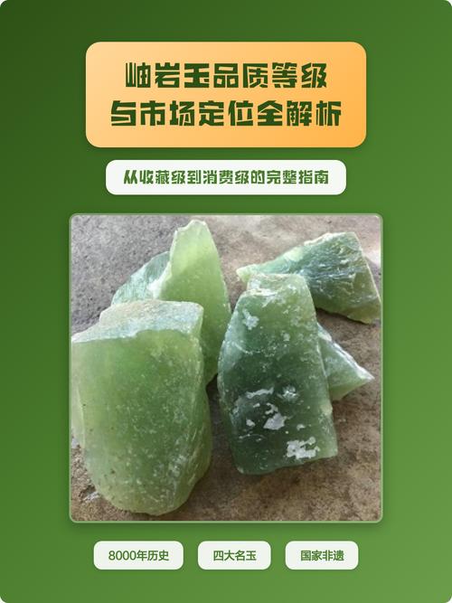 岫岩玉品相定级标准，净度水头色泽综合评估收藏等级