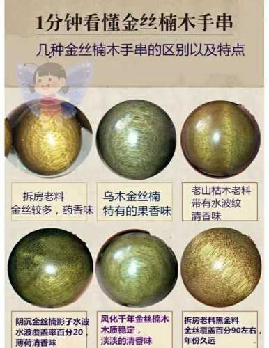 金丝楠木性解读,冬暖夏凉不易变形的天然优势 金丝楠木性解读,冬暖夏凉不易变形的天然优势