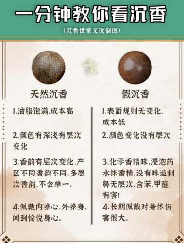 阴沉木香味辨识要点，不同产区木料气味的区分技巧