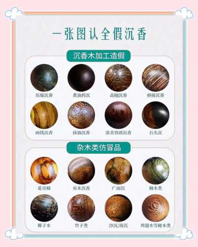 阴沉木品相评判标准,炭化、纹理、重量综合评估方法 阴沉木品相评判标准,炭化、纹理、重量综合评估方法