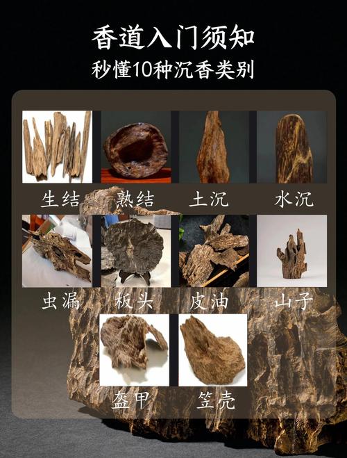 沉香产区与品相逻辑，香韵、油线、密度综合评判标准