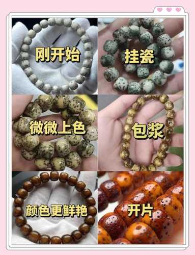 菩提产地品相评判体系，皮质、纹路、密度综合衡量标准