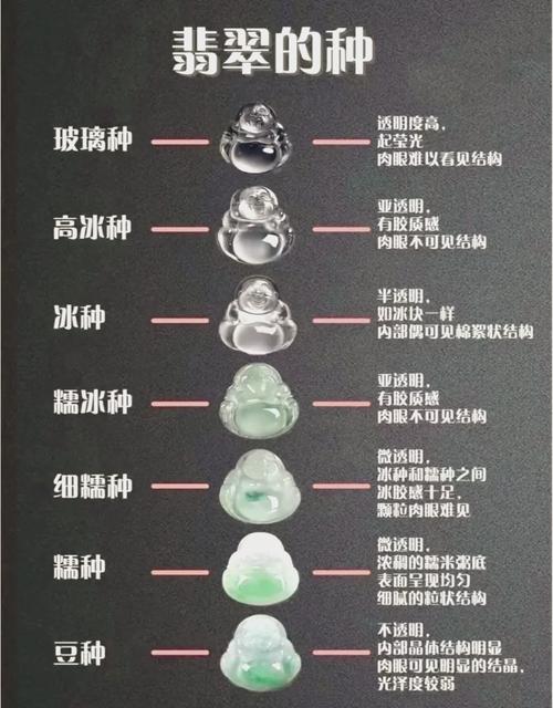 浅谈原石的玉化特征,新手挑选原石的几个判断要点 浅谈原石的玉化特征,新手挑选原石的几个判断要点